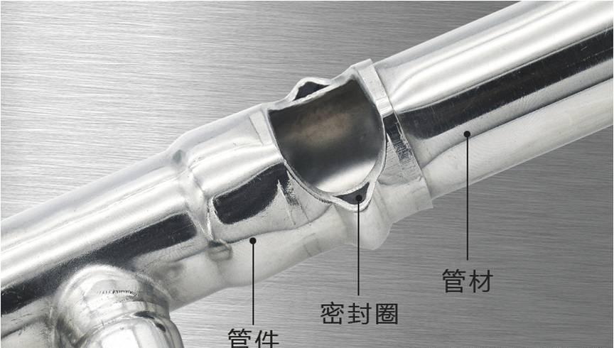 不銹鋼水管連接—雙卡壓技術